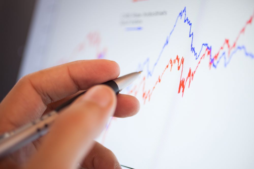Detail of a stock market graph on a computer screen